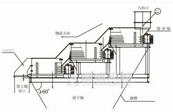 好色先生TV污下载原理